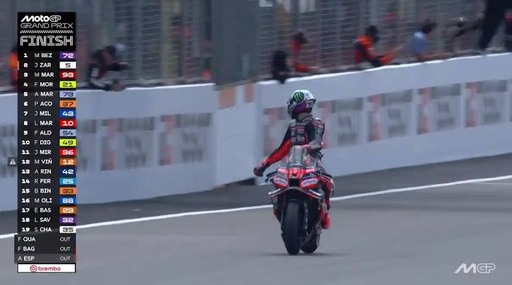hasil-motogp-bezzecchi-juara-duo-kaka-adik-marquez-5-besar